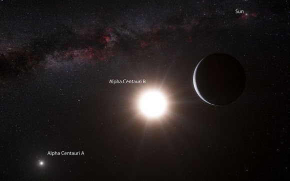 Artist’s impression of the planet around Alpha Centauri B. Credit: ESO
