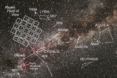 A view of Kepler's search area as seen from Earth. Credit: Carter Roberts / Eastbay Astronomical Society