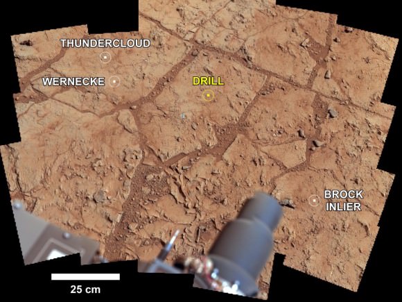 Curiosity used its Mast Camera (Mastcam) to take the images combined into this mosaic of the drill area, called "John Klein." The label "Drill" indicates where the rover ultimately performed its first sample drilling. Shown on this mosaic are the four targets that were considered for drilling, all of which were analyzed by Curiosity's instrument suite. At "Brock Inlier," data from the Alpha Particle X-ray Spectrometer (APXS) and images from the Mars Hand Lens imager (MAHLI) were collected. The target "Wernecke" was brushed by the Dust Removal Tool (DRT) with complementary APXS, MAHLI, and Chemistry and Camera (ChemCam) analyses. Target "Thundercloud" was the subject of the drill checkout test known as "percuss on rock." The target Drill was interrogated by APXS, MAHLI and ChemCam. Credit: NASA/JPL-Caltech/MSSS