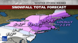 Snowfall forecasts for New England states (Weather Channel)