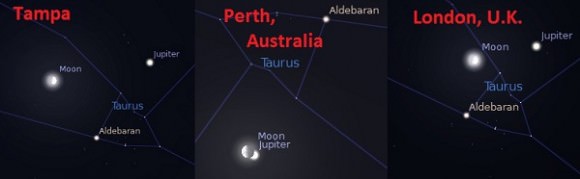 The position of the Moon & Jupiter as seen from Tampa (Feb 18th, 7PM EST), Perth, (Feb 18th 11:30UT) & London  (Feb 18th at 19UT). Created by the author using Stellarium.
