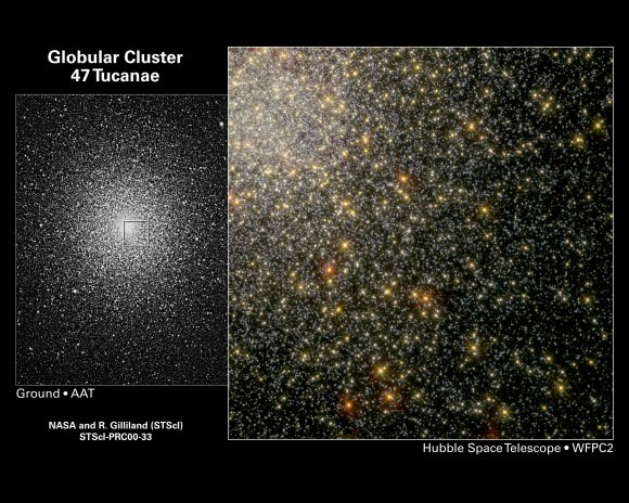 Age estimates for globular clusters were previously larger than that inferred for the Age of the Universe from the Hubble constant (NASA, R. Gilliland (STScI), D. Malin (AAO))  