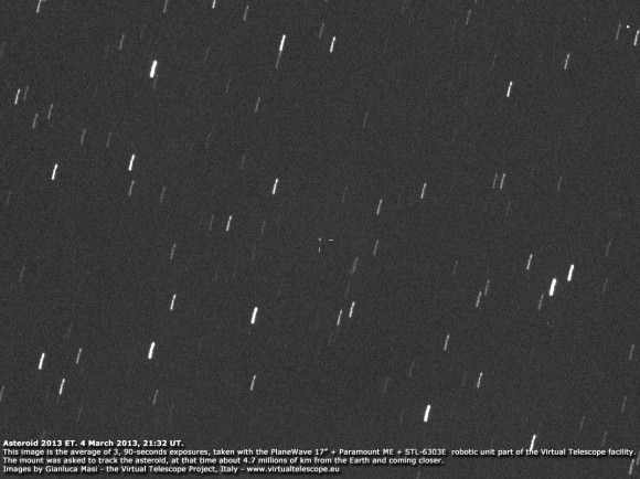 Asteroid 2013 ET imaged by the Virtual Telescope. Credit: Gianluca Masi/Virtual Telescope. 