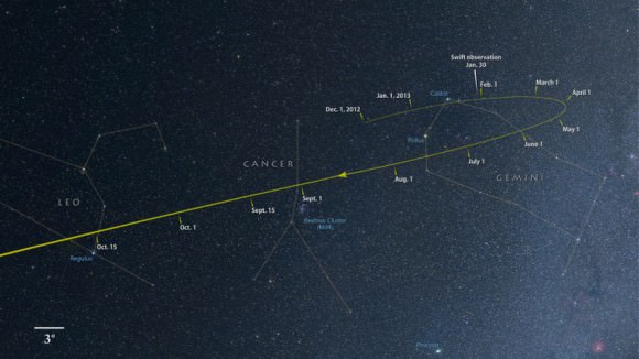 From now through October, Comet ISON tracks through the constellations Gemini, Cancer and Leo as it falls toward the sun. Credit: NASA's Goddard Space Flight Center/Axel Mellinger, Central Michigan Univ.