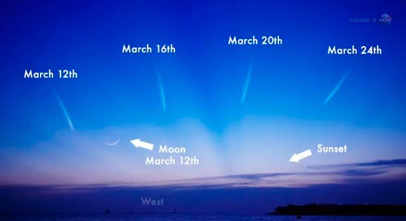 Comet Pan-STARRS viewing graphic from NASA