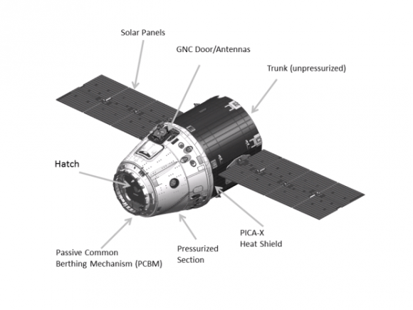 Diagram of the Dragon capsule. Credit: SpaceX