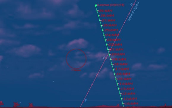 The apparent path of Comet Lemmon for April looking southeast about an hour before local sunrise from latitude 30 degrees north. (Created by the Author using Starry Night).