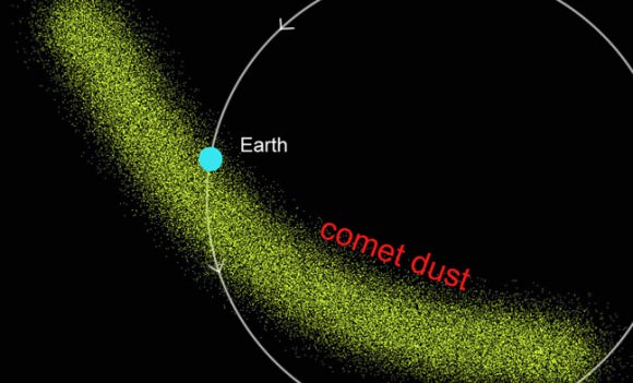 Comet Thatcher circles the sun every approxiimately 415 years. Each time it does, the comet leaves dust and small bits of ice and rock in a trail behind it. Sometimes it sheds more dust than others, creating filaments of denser material that can create surprisingly high numbers of Lyrid meteors when the Earth passes through. Not to scale. Illustration: Bob King