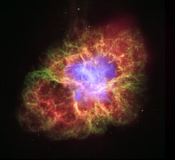 The supernova that produced the Crab Nebula was detected by naked-eye observers around the world in 1054 A.D. This composite image uses data from NASA’s Great Observatories, Chandra, Hubble, and Spitzer, to show that a superdense neutron star is energizing the expanding Nebula by spewing out magnetic fields and a blizzard of extremely high-energy particles. The Chandra X-ray image is shown in light blue, the Hubble Space Telescope optical images are in green and dark blue, and the Spitzer Space Telescope’s infrared image is in red. The size of the X-ray image is smaller than the others because ultrahigh-energy X-ray emitting electrons radiate away their energy more quickly than the lower-energy electrons emitting optical and infrared light. The neutron star is the bright white dot in the center of the image.