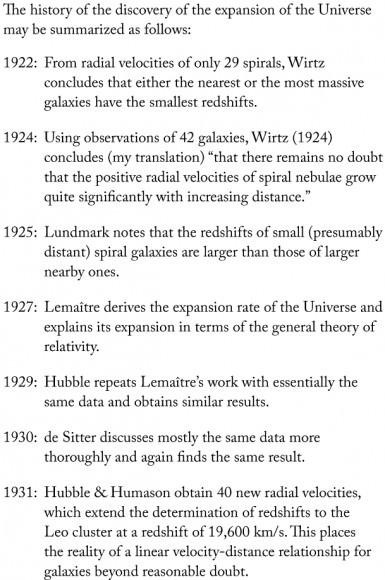 "The history of the discovery of the expansion of the Universe may be summarized [above]", S. van den Bergh 2011.  Image credit: S. van den Bergh/JRASC/arXiv.