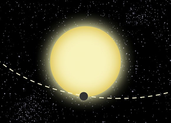 This graphic shows Kepler-76b's orbit around a yellow-white, type F star located 2,000 light-years from Earth in the constellation Cygnus. Although Kepler-76b was identified using the BEER effect (see above), it was later found to exhibit a grazing transit, crossing the edge of the star's face as seen from Earth. Credit: Dood Evan.