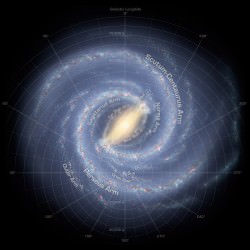 Milky Way. Image credit: NASA