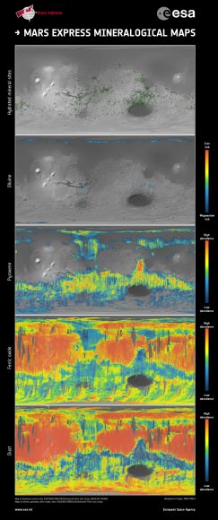 Mars Express mineralogy maps. This series of five maps shows near-global coverage of key minerals that help plot the history of Mars. The map of hydrated minerals indicates individual sites where a range of minerals that form only in the presence of water were detected. The maps of olivine and pyroxene tell the story of volcanism and the evolution of the planet’s interior. Ferric oxides, a mineral phase of iron, are present everywhere on the planet: within the bulk crust, lava outflows and the dust oxidised by chemical reactions with the martian atmosphere, causing the surface to ‘rust’ slowly over billions of years, giving Mars its distinctive red hue. Copyright:  ESA/CNES/CNRS/IAS/Université Paris-Sud, Orsay; NASA/JPL/JHUAPL; Background images: NASA MOLA
