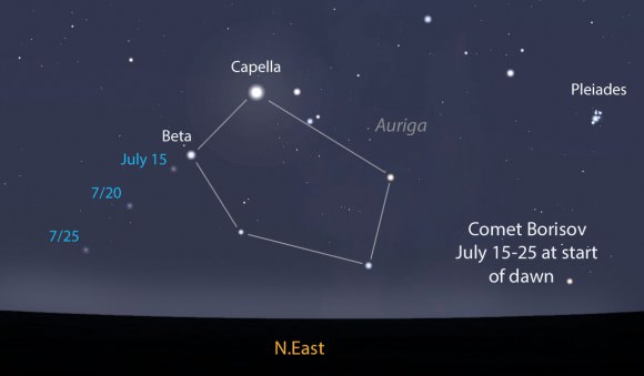 C/2013 N4 (Borisov) tracks through northern Auriga not far from Capella in the coming nights. Positions are shown every 5 days around 3 a.m. CDT. The comet is faint and will require a more detailed chart and telescope to see. Created with Stellarium