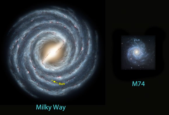 Size comparison of our Milky Way spiral galaxy with M74. The Milky Way measures about 100,000 light years across; M74 about 30,000. Credit: NASA (left) and Jim Misti