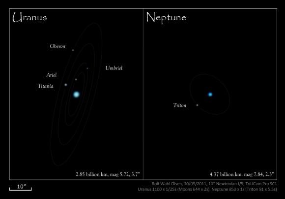 The moons of Neptune and Uranus imaged by Credit: