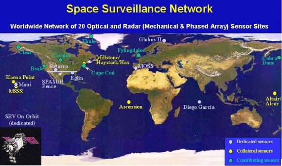The Worldwide Space Surveillance Network, including Space Fence across the southern United States. (Credit: the U.S. Department of Defense). 