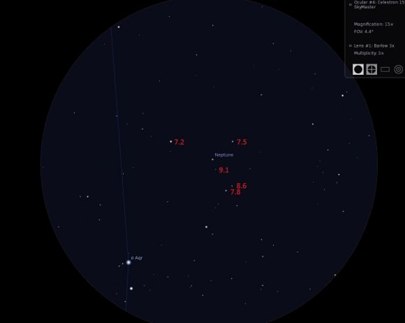 neptune on the night of Opposition using a 4.4 degree field of view. (Created by the author using Stellarium).