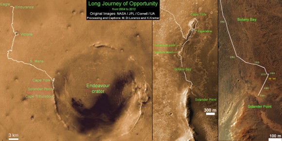 Traverse Map for NASA’s Opportunity rover from 2004 to 2013. This map shows the entire path the rover has driven during more than 9 years and over 3387 Sols, or Martian days, since landing inside Eagle Crater on Jan 24, 2004 to current location near foothills of Solander Point at the western rim of Endeavour Crater.  Opportunity discovered clay minerals at Esperance - indicative of a habitable zone. Credit: NASA/JPL/Cornell/ASU/Marco Di Lorenzo/Ken Kremer