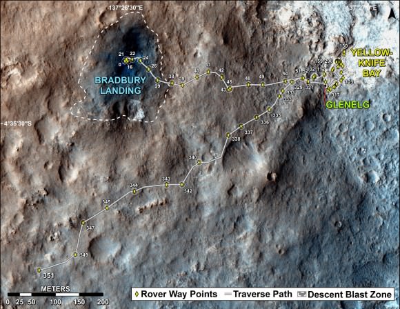 The total distance driven by NASA's Mars rover Curiosity passed the one-mile mark a few days before the first anniversary of the rover's landing on Mars.  This map traces where Curiosity drove between landing at "Bradbury Landing" on Aug. 5, 2012, PDT, (Aug. 6, 2012 (Universal Time and EDT) and the position reached during the mission's 351st Martian day, or sol, (Aug. 1, 2013). The Sol 351 leg added 279 feet (85.1 meters) and brought the odometry since landing to about 1.05 miles (1,686 meters).  Credit: NASA/JPL-Caltech/Univ. of Arizona