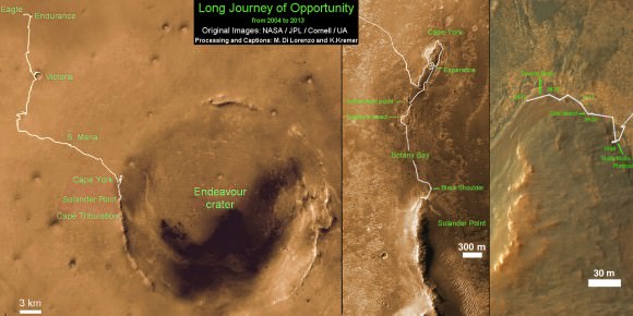 Traverse Map for NASA’s Opportunity rover from 2004 to 2013.  This map shows the entire path the rover has driven during more than 9 years and over 3431 Sols, or Martian days, since landing inside Eagle Crater on Jan 24, 2004 to current location at foothills of Solander Point at the western rim of Endeavour Crater.  Rover is now ascending Solander.  Opportunity discovered clay minerals at Esperance - indicative of a habitable zone.  Credit: NASA/JPL/Cornell/ASU/Marco Di Lorenzo/Ken Kremer