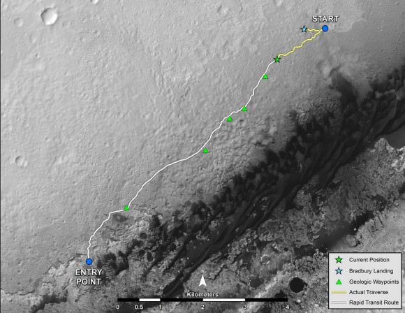 Curiosity's Progress on Rapid Transit Route from 'Glenelg' to Mount Sharp.  Triangles indicate geologic ‘Waypoint’ stopping points along the way.  Curiosity arrived at Waypoint 1 on Sol 392 (Sept 12, 2013). Credit: NASA   