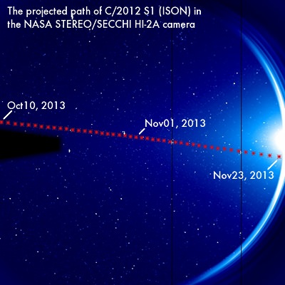 Credit: NASA/ISON Observing campaign)