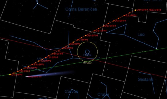 2P Encke from 20 Oct to 20 Nov (Created using Starry Night Education Software).