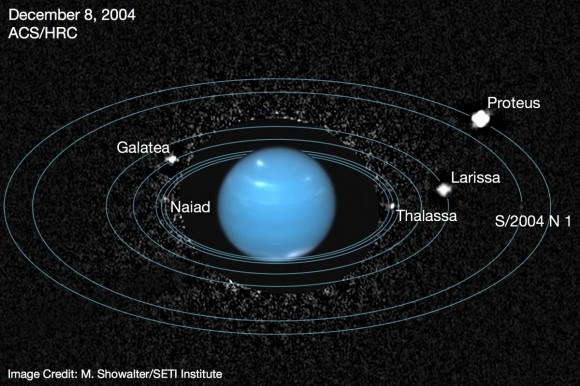 Neptune's system of moons and rings visualized. Credit: SETI