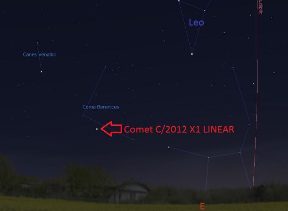 Comet X1 LINEAR on the morning of October 25th, as seen from latitude 30 degrees north 45 minutes prior to sunrise. (Created using Stellarium).