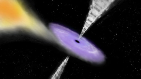 Black hole with disc and jets visualization courtesy of ESA