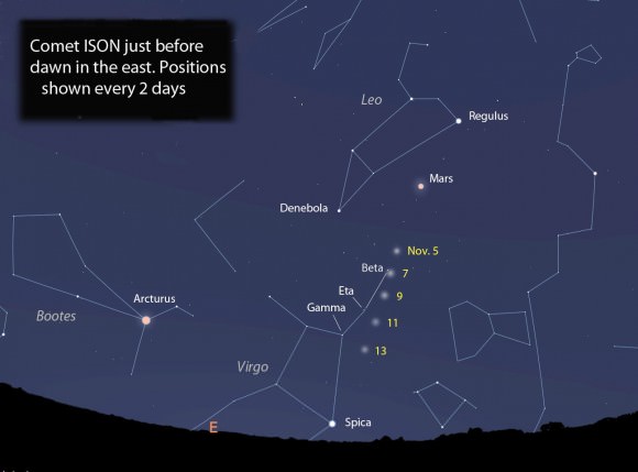 Comet ISON plunges sunward across Virgo in the coming days. Watch for it low in the eastern sky shortly before the start of dawn. Click to enlarge and print for outdoor use. Stellarium