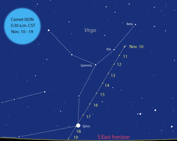 If you haven't seen the comet yet, you can use this map to track it through the weekend as it zips quickly through Virgo. The map shows the sky facing southeast just before the start of morning twilight or about 100 minutes before sunrise. ISON should be plainly visible in binoculars in a dark sky. Created with Chris Marriott's SkyMap program
