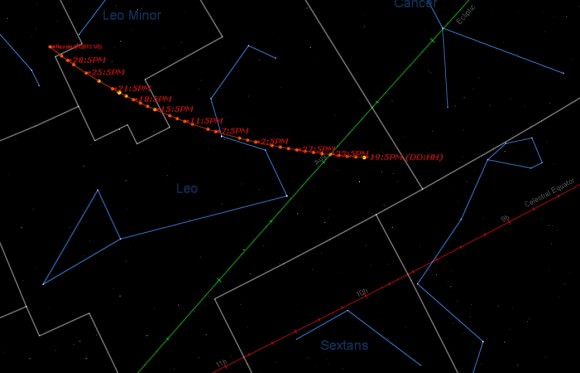 The celestial path of Comet Nevski from mid-November to the end of December. (Created by the author using Starry Night Education simulation software). 