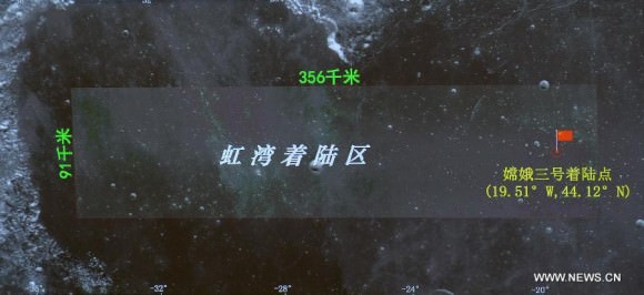 Photo taken on Dec. 14, 2013 shows the landing spot of lunar probe Chang'e-3  indicated on the screen of the Beijing Aerospace Control Center in Beijing, capital of China. Credit: Xinhua/Li 