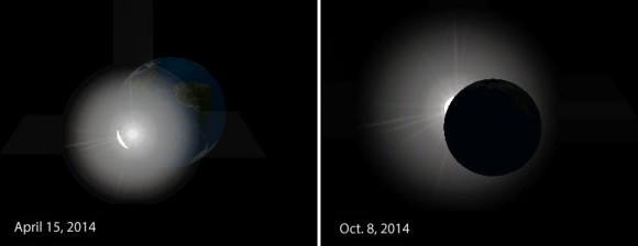 Earth covering the sun with a flash of the "diamond ring effect" just before total solar eclipse on April 15 and Oct. 8 next year. Stellarium