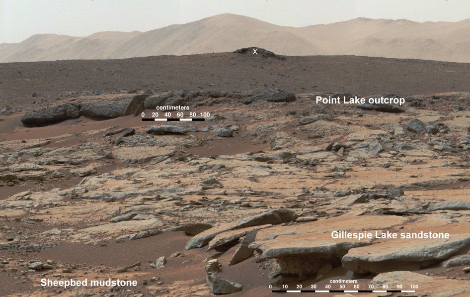 Curiosity Discovers Ancient Mars Lake Could Support Life