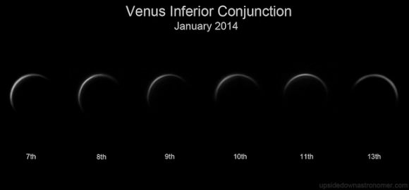 Venus inferior conjunction timeline from January 7 to 13th, missing January 12 due to clouds. Credit and copyright: Paul Stewart. 