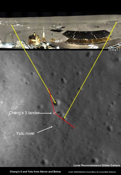 Chang’e-3 lander and Yutu rover – from Above And Below  Composite view shows China’s Chang’e-3 lander and Yutu rover from Above And Below (orbit and surface) – lander color panorama (top) and orbital view from NASA’s LRO orbiter (bottom). Chang’e-3 lander color panorama shows Yutu rover after it drove down the ramp to the moon’s surface and began driving around the landers right side to the south. Yellow lines connect craters seen in the lander panorama and the LROC image from LRO (taken at a later date after the rover had moved), red lines indicate approximate field of view of the lander panorama. Credit: CNSA/NASA/Ken Kremer/Marco Di Lorenzo/Mark Robinson