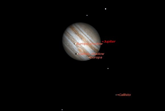 The double shadow transit of February 6th as seen at 11:22 UT. Created by the author using Starry Night Education software.