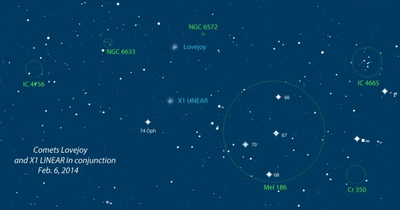 Comets Lovejoy and X1 LINEAR will be closest together on the morning of Feb. 6 CST. Notice that they'll be in the company of numerous deep sky objects. Looks like a morning's worth of observing to me! Created with Chris Marriott's SkyMap software
