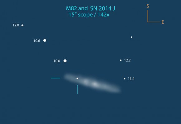 UPDATE: Sketch of M82 and its supernova, now designated SN 2014J, made at 9 p.m. CST Jan. 22 with a 15-inch (37 cm) telescope. A perfect arc of 3 stars (left) takes you right to it. The object is the only bright star shining in the galaxy. The supernova had brightened to about magnitude 11 at this time. Amazingly easy to see. Credit: Bob King