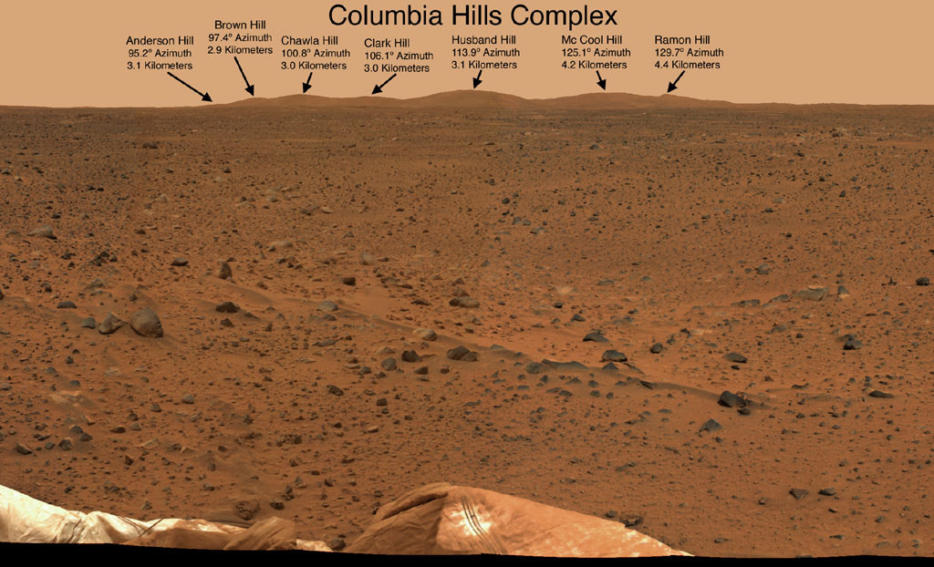 The "Columbia Hills" in Gusev Crater on Mars. "Husband Hill" is 3.1 kilometers distant. Spirit took this mosaic of images with the panoramic camera at the beginning of February, 2004, less than a month after landing on Mars.  Spirit soon drove to the Columbia Hills and climbed to the summit of Husband Hill.  Credit: NASA/JPL-Caltech/Cornell