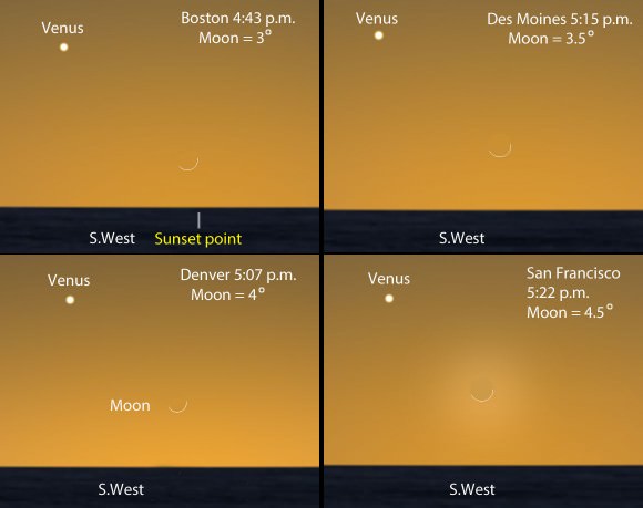 To attempt your personal youngest moon yet, find a flat horizon to the southwest and start looking about 10 minutes after sunset. This panel shows the sky from four different locations. The times shown are 20 minute after local sunset and the moon's elevation at those times is also noted. Created with Stellarium