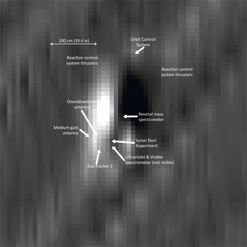 This dissolve  animation compares the LRO image (geometrically corrected) of LADEE  captured on Jan 14, 2014 with a computer-generated and labeled image of LADEE .  LRO and LADEE are both NASA science spacecraft currently in orbit around the Moon. Credit:  NASA/Goddard/Arizona State University 