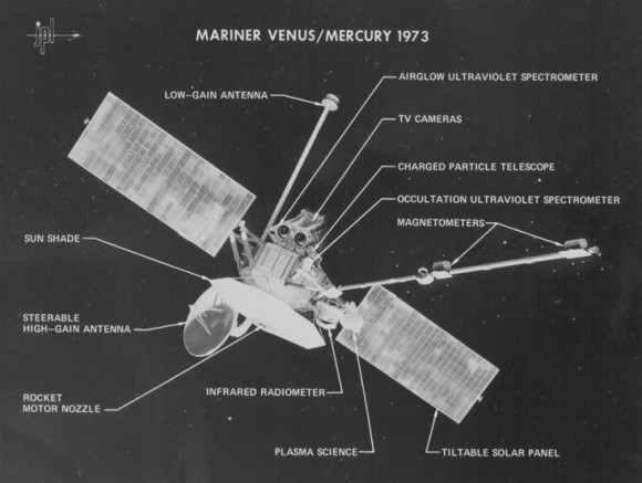 Diagram of Mariner 10 which flew by Venus and Mercury in 1974 and 1975. This photo identifies various parts of the spacecraft and the science instruments, which were used to study the atmospheric, surface, and physical characteristics of Venus and Mercury. This was the sixth in the series of Mariner spacecraft that explored the inner planets beginning in 1962. Credit: Jet Propulsion Laboratory