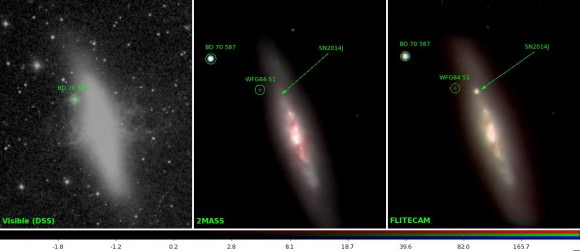 Three images of M82 and the supernova SN2014J, including one from the FLITECAM instrument on SOFIA (right). Credit: NASA/SOFIA/FLITECAM team/S. Shenoy