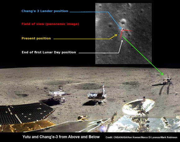 Yutu rover drives around Chang’e-3 lander  – from Above And Below. Composite view shows China’s Yutu rover and tracks driving in clockwise direction around Chang’e-3 lander from Above And Below (orbit and surface).  The Chang’e-3 timelapse lander color panorama (bottom) and orbital view (top) from NASA’s LRO orbiter shows Yutu rover after it drove down the ramp to the moon’s surface and began driving around the landers right side, passing by craters and heading south on Lunar Day 1.   It then moved northwest during Lunar Day 2.  Arrows show Yutu’s positions over time.    Credit: CNSA/NASA/Ken Kremer/Marco Di Lorenzo/Mark Robinson