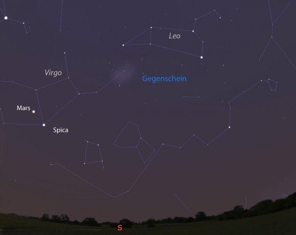 The gegenschein, an oval shaped brighter spot within the faint zodiacal band, is easiest to when due south and highest in the sky at local midnight (1 a.m. Daylight Saving Time). Currently it's in northern Virgo. Since the 'counter glow' will always be opposite the sun, it will slide down closer to Spica in April. Created with Stellarium