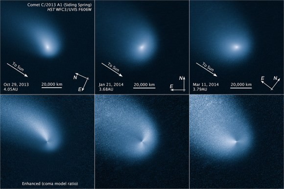Views of the comet on three different dates. Top shows a series of unfiltered images while the bottom are filtered to better show the jets. Credit: 